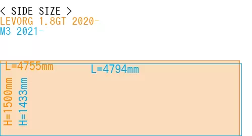 #LEVORG 1.8GT 2020- + M3 2021-